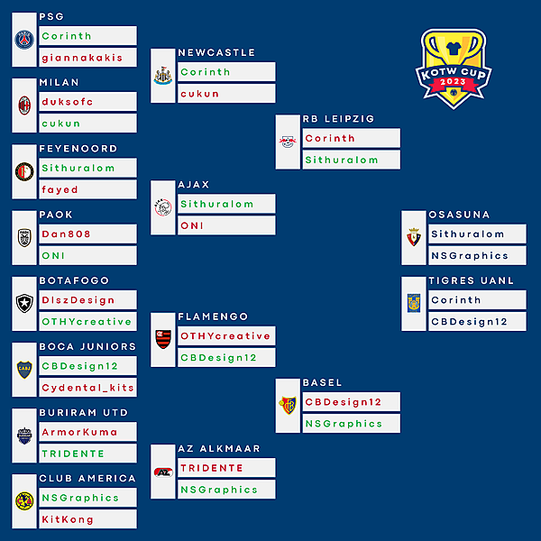 FIXTURES