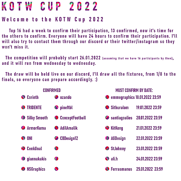 KOTW CUP 2022