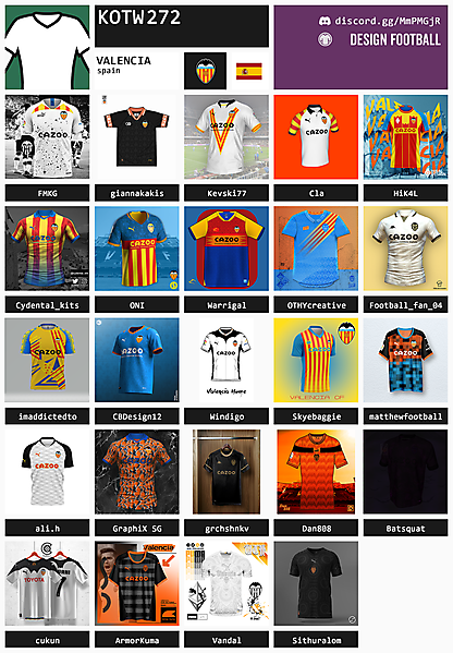 KOTW272 - VOTING