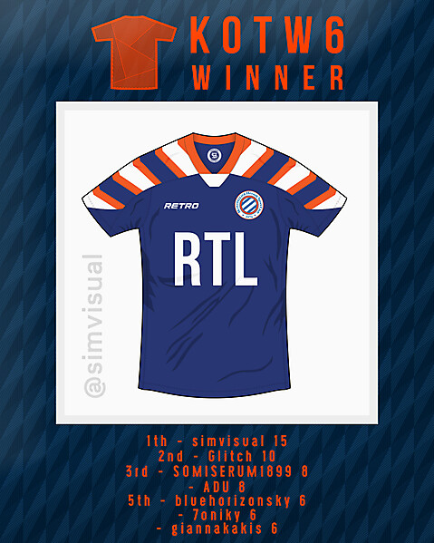 KOTW6 Winner