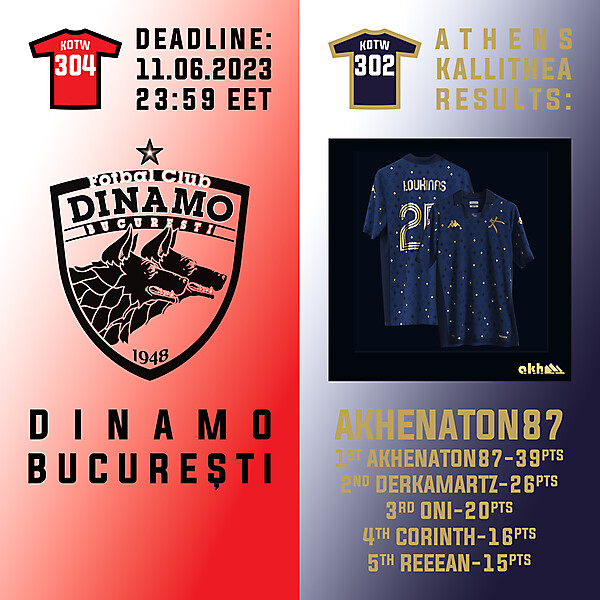 KOTW 304 - ENTRY PHASE - DINAMO BUCUREȘTI  /  KOTW 302 - RESULTS PHASE - ATHENS KALLITHEA