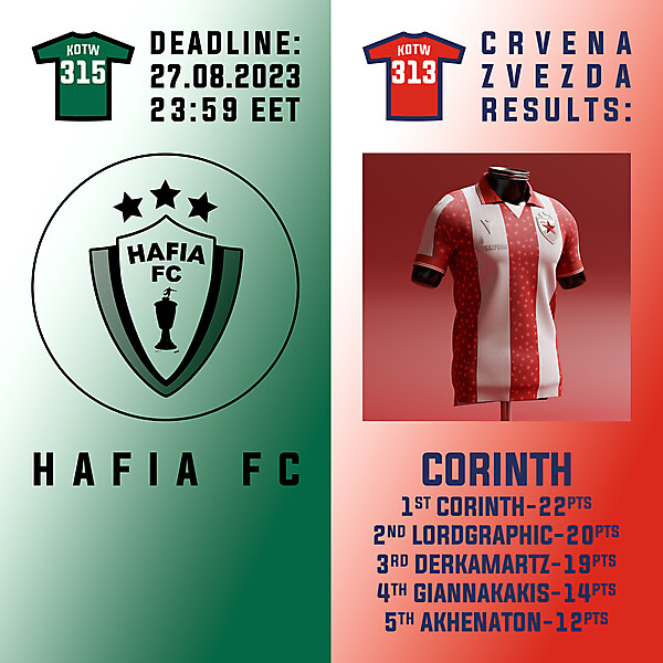 KOTW 315 - ENTRY PHASE - HAFIA FC  /  KOTW 313 - RESULTS PHASE - CRVENA ZVEZDA