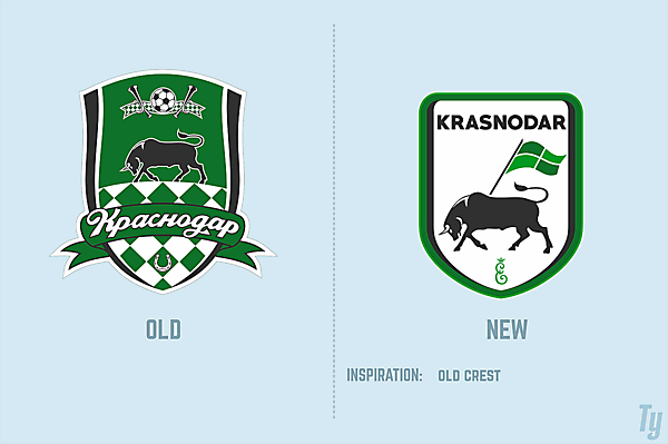 FC Krasnodar