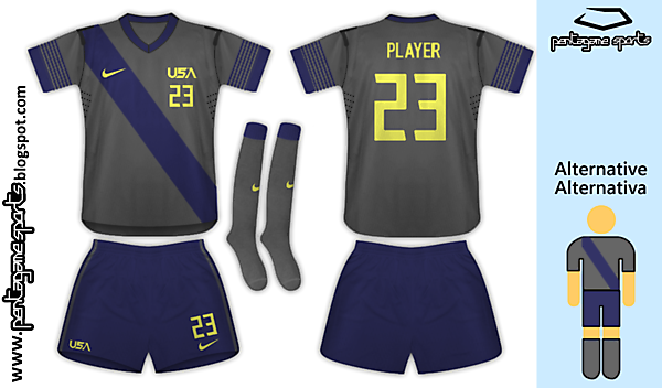 third kit update 4