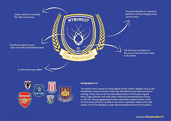 Wymondley new crest