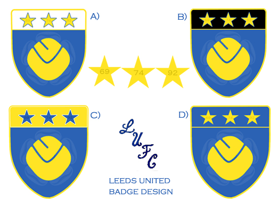 Leeds Utd Crest Design