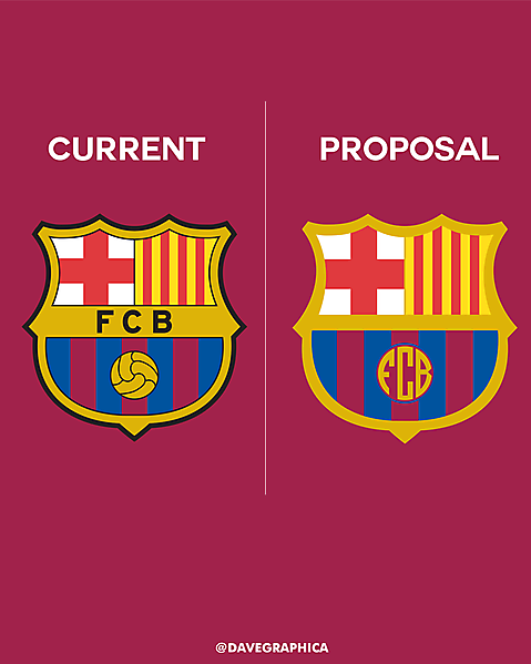 Barcelona Logo Redesign