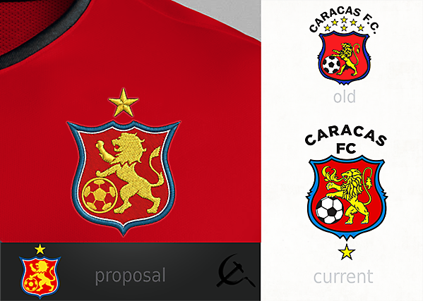 Caracas FC