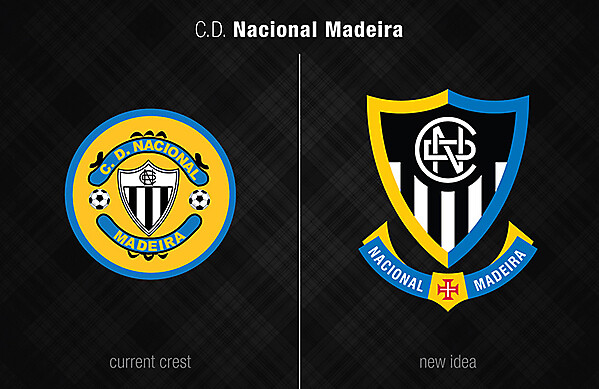 C.D. Nacional Madeira