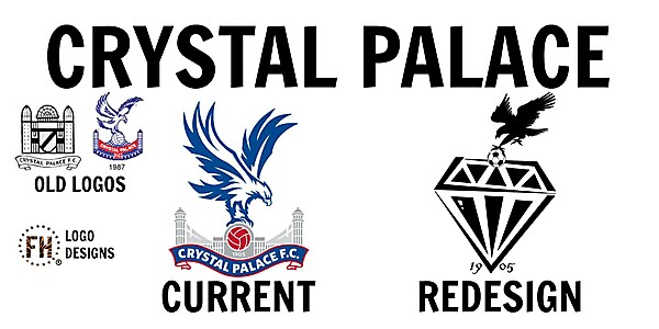 Crystal Palace FC New Logo Design