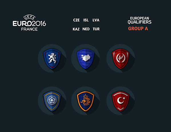 Euro 2016 qualifiers group A