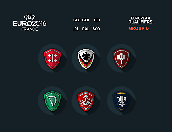 Euro 2016 qualifiers group D