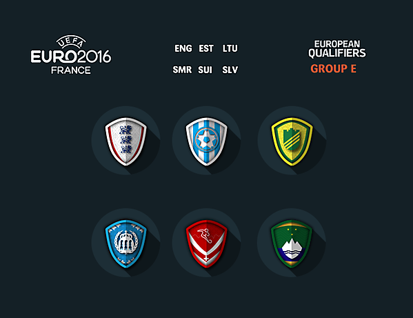 Euro 2016 qualifiers group E