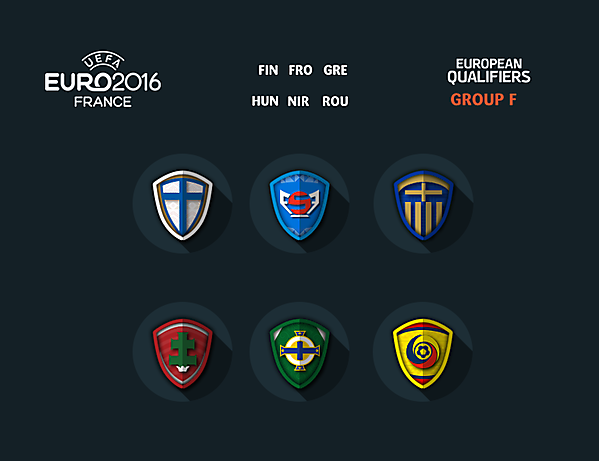 Euro 2016 qualifiers group F