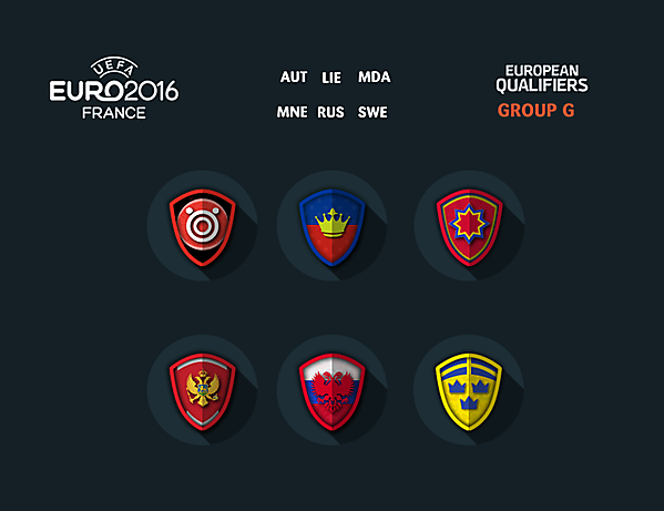 Euro 2016 qualifiers group G