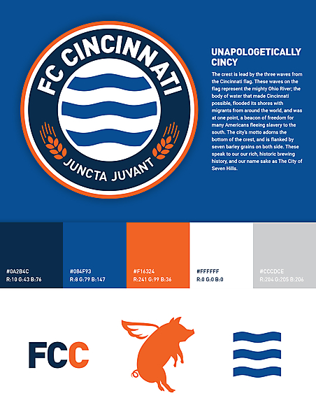 FC Cincinnati Rebrand concept