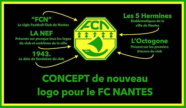 FC Nantes concept logo