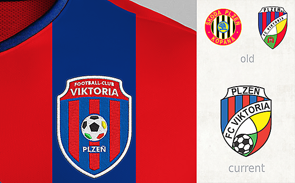 FC Viktoria Plzen