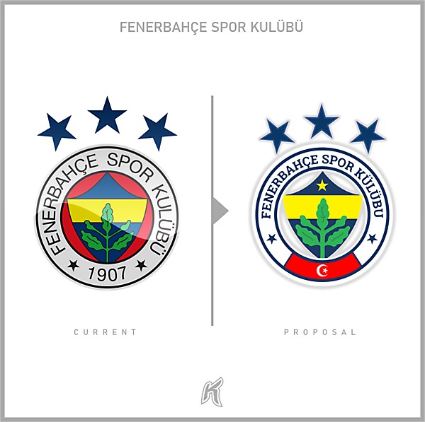 Fenerbahçe SK Logo Redesign