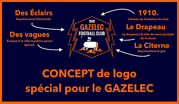 Gazélec FC concept logo