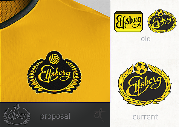 IF Elfsborg