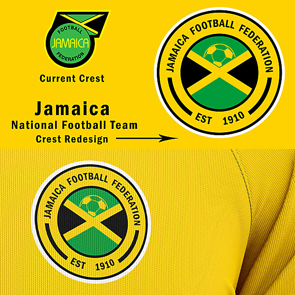 Jamaica football federation