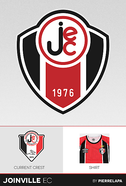 Joinville - JEC - Brazil 