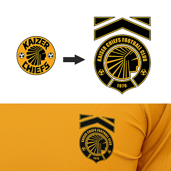 Kaizer Chiefs F.C.