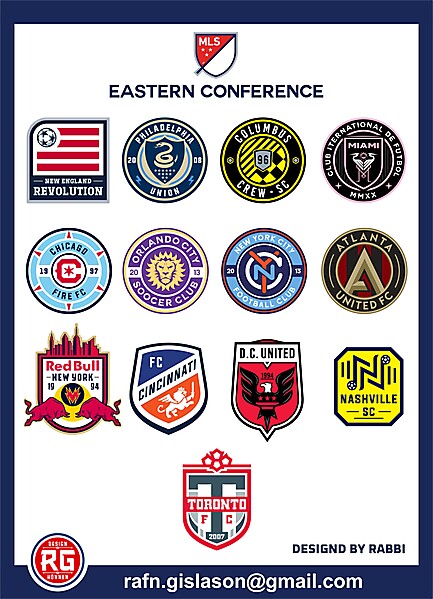 MLS EASTERN CONFERENCE