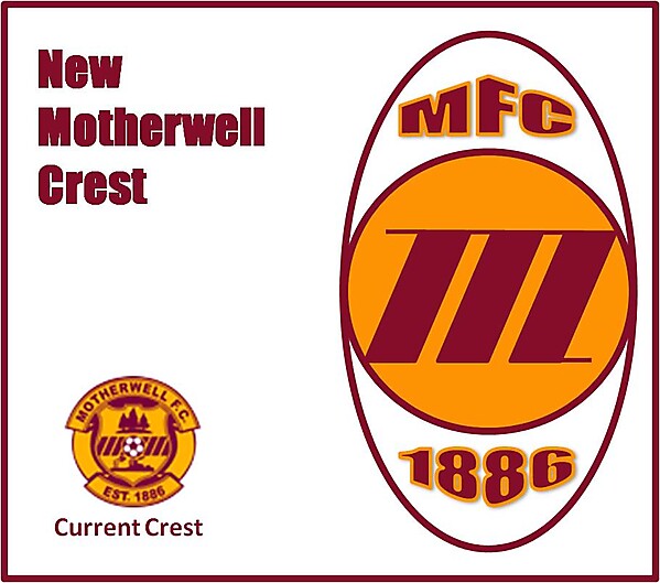 Motherwell Crest 