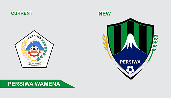 Persiwa Wamena