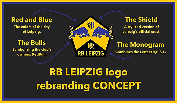 RB Leipzig logo Rebranding