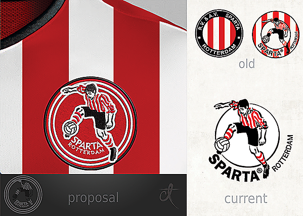 Sparta Rotterdam