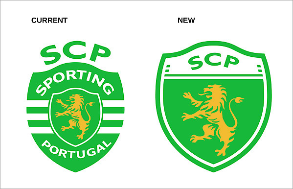 Sporting Clube de Portugal