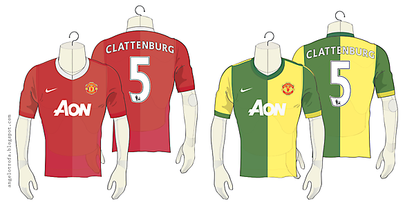 Man Utd and Newton Heath