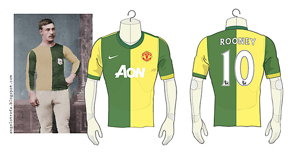 Man Utd Home & Newton Heath Away