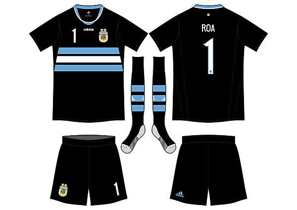 Argentina GK Kit