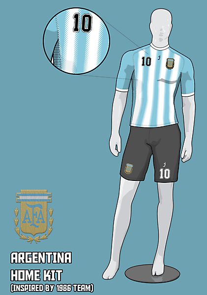 Argentina home kit