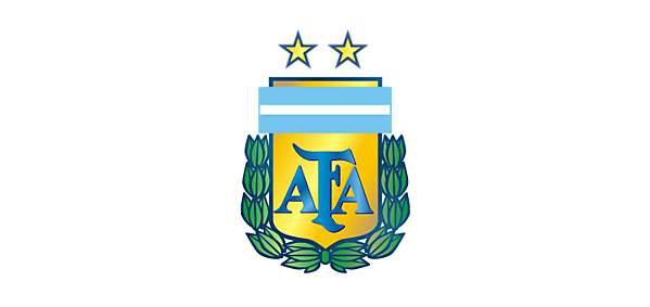 Argentina Kit