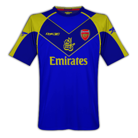 Arsenal Home, Away Third and Euro Home