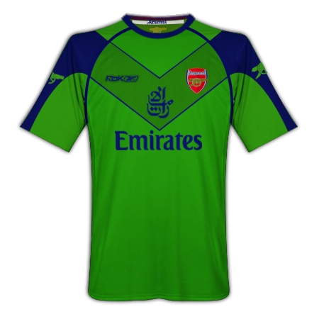 Arsenal Home, Away Third and Euro Home