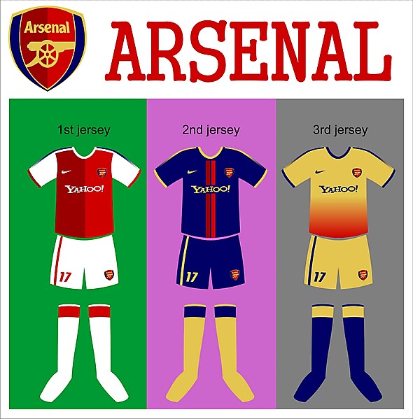 my kit design: arsenal