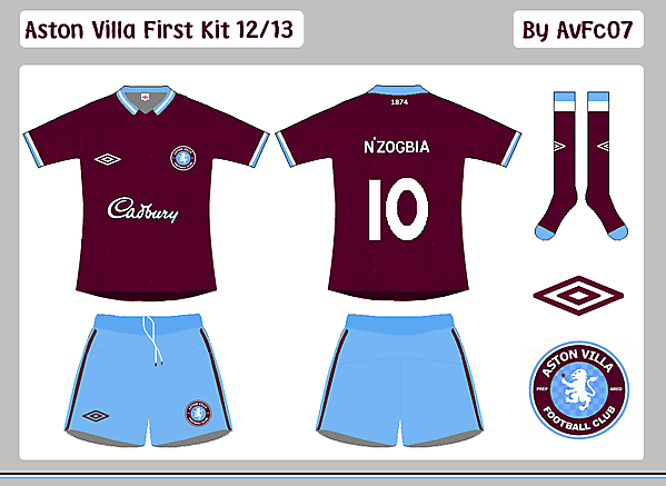 Aston Villa First & Change Kits