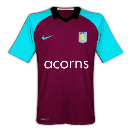 Aston Villa Home