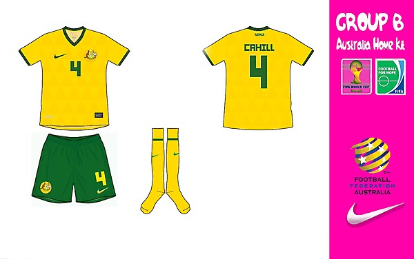 Australia Home Kit