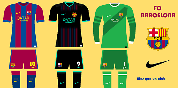 Barcelona concept kit 2