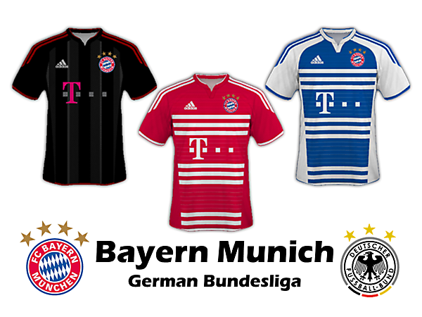 Bayern Munich Kit