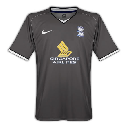 Birmingham Kits