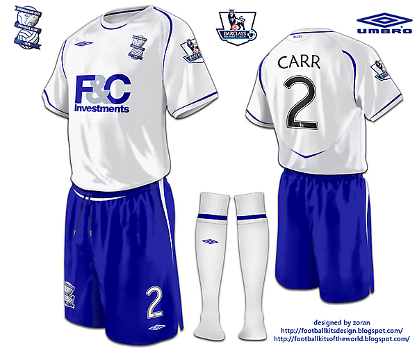 Birmingham City fantasy away