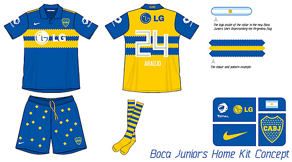 Boca Juniors Home Kit Concept